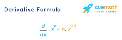 Derivative of 9x Formula