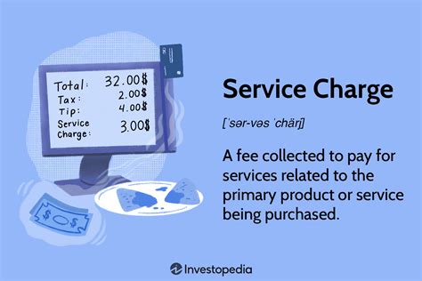 Description of Services and Charges