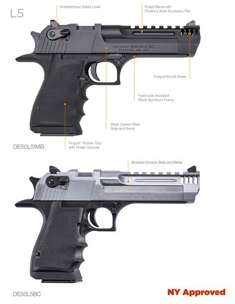 Desert Eagle Pistol Variants