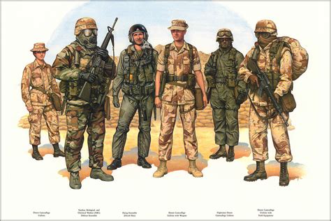 The Desert Storm Uniform