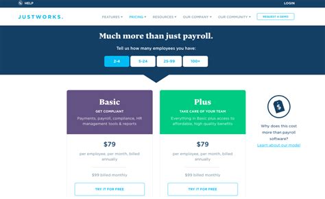 Design Complexity Pricing