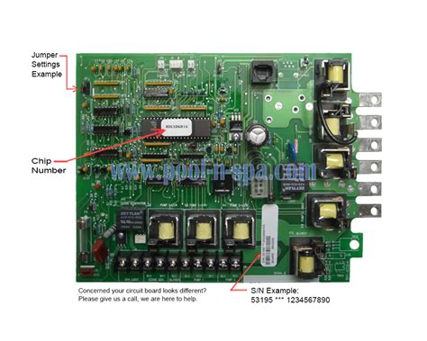 Design development board template