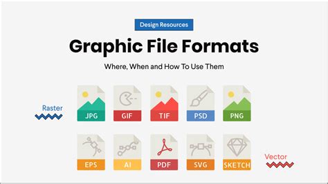 Design File Format