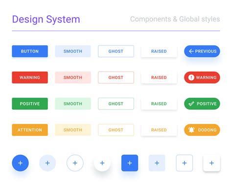 Design system templates