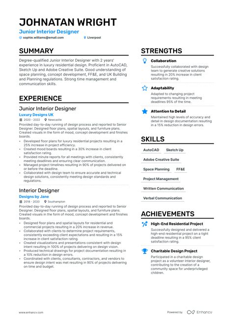 Designer CV Examples