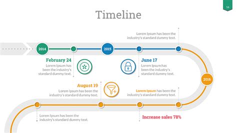 Best practices for designing a PowerPoint timeline template