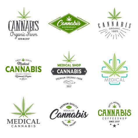 Designing Your Customizable Printable Dispensary Labels