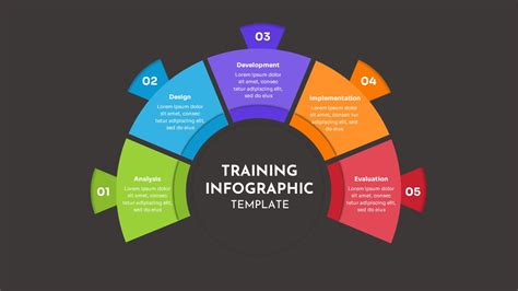 Designing a Training Program PowerPoint Template