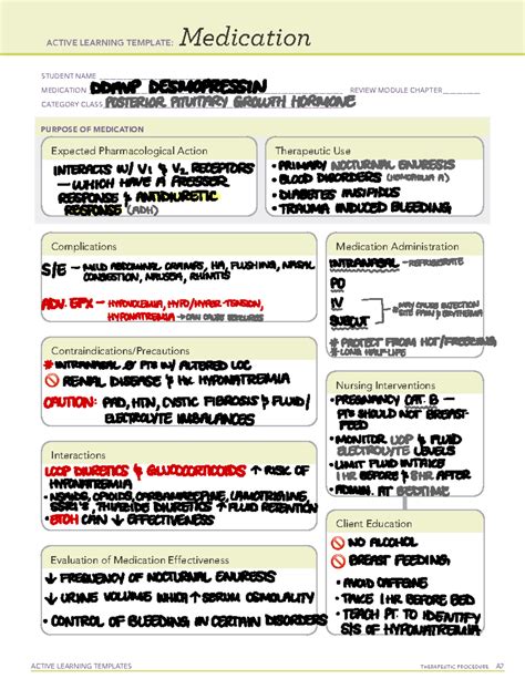 Desmopressin medication guide