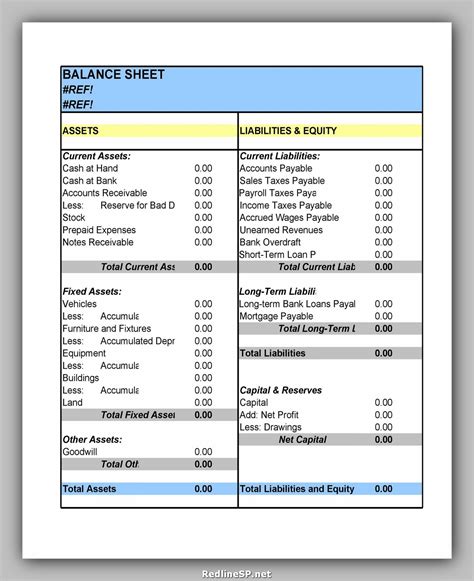 Detailed Balance Sheet Template