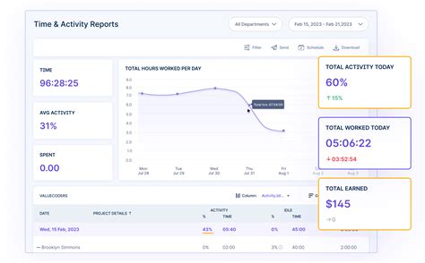 Detailed Billable Hours Report