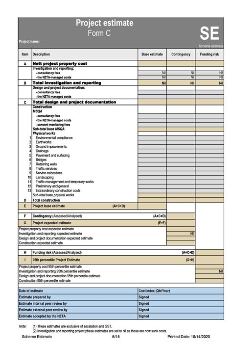 Detailed Construction Estimate Template