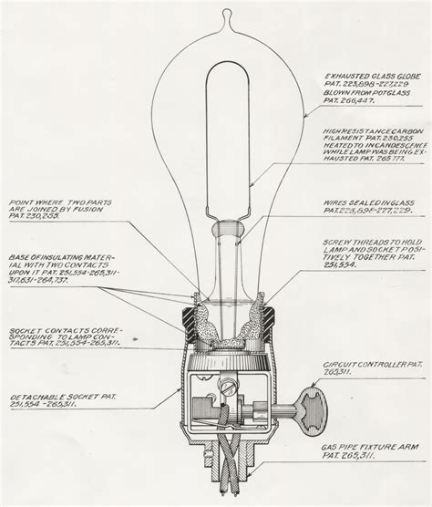 A detailed description of your invention is required for a provisional patent specification