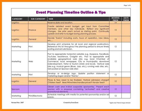 Detailed Event Schedule Template