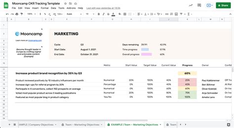 Detailed OKR template in Google Sheets