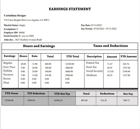 Detailed pay stub template