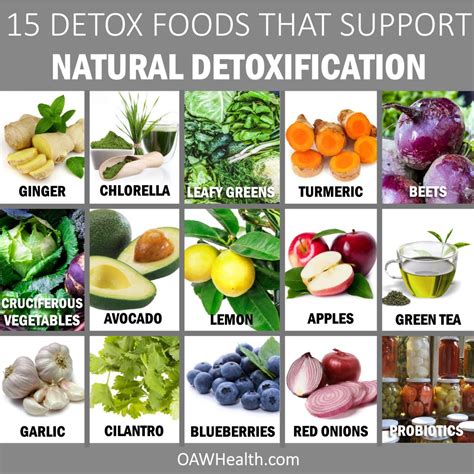 Description of Detox Foods