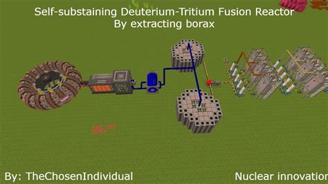 Deuterium Nuclear Reactor