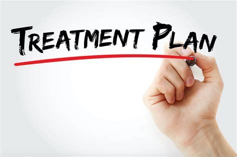 Developing a Treatment Plan