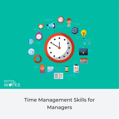 Developing time management skills with scheduling activities