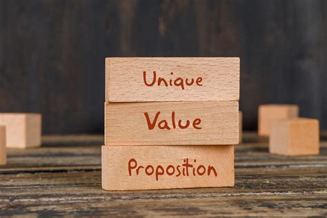 Developing Your Unique Value Proposition