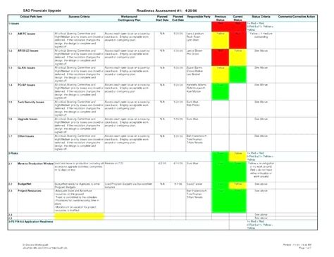 Development Status Report Template