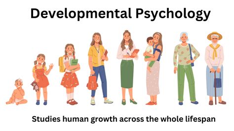 Developmental Psychology