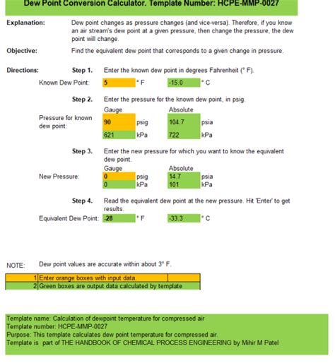 Dew Point Calculator Excel