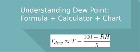 Dew Point Calculator Excel Formula