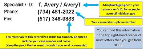 DHHS Office Mailing Address