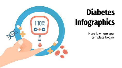 Diabetes Presentation Template For Google Slides Gallery 3