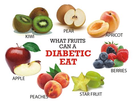 Diabetic Foods to Eat