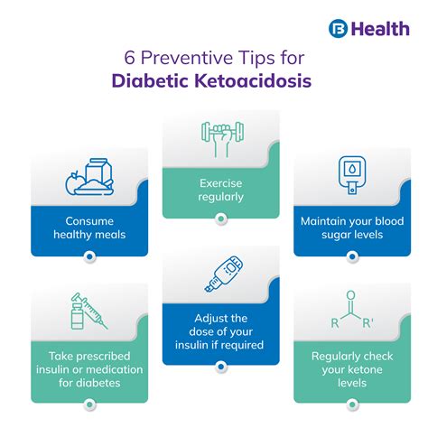 Preventing DKA is crucial for people with diabetes