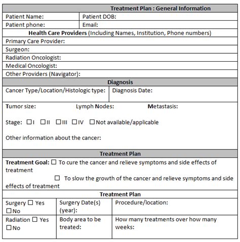 Diagnosis and Treatment Information Example 2