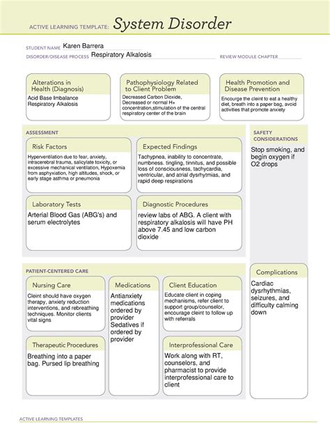 Diagnosis of Ati System Disorder