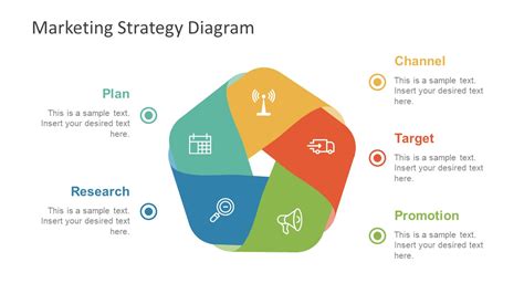 Diagram Templates for Marketing