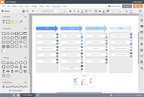 Diagramming Software Alternatives