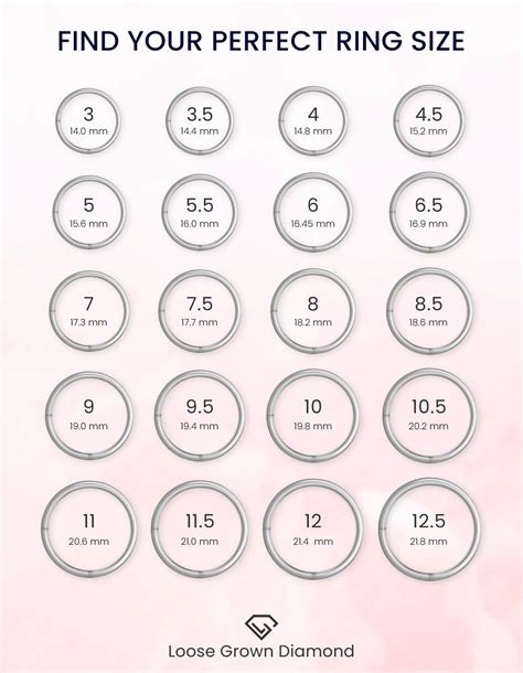 Diamond Ring Size Chart for Accurate Measurements