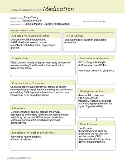 Diazepam medication template