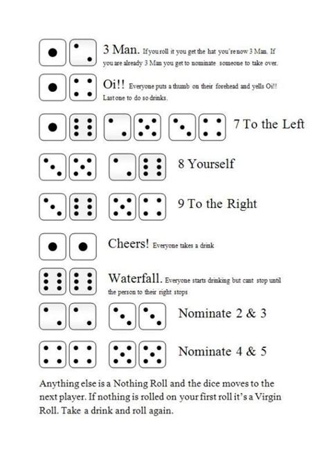 Dice Game Rules Explained