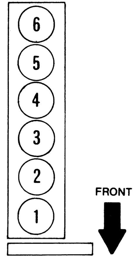 Diesel engine firing order pattern 3