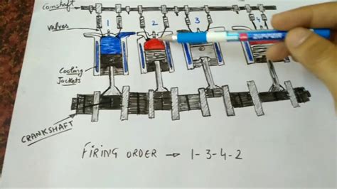 Diesel engine firing order pattern 4