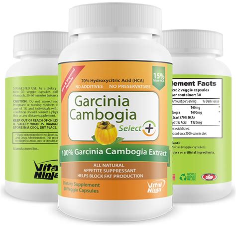 Diet Pills with Garcinia Cambogia