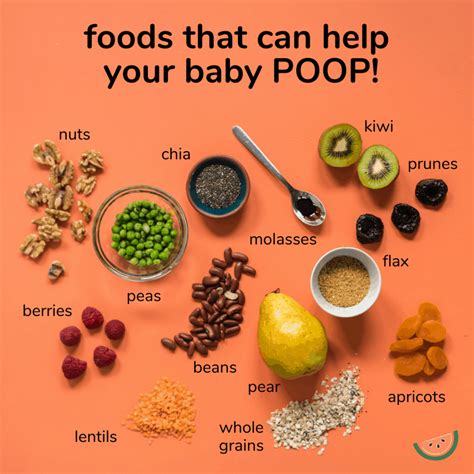 Dietary changes for newborn constipation