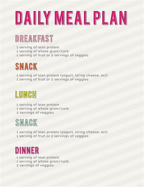 Dietary Restriction Meal Plan Template