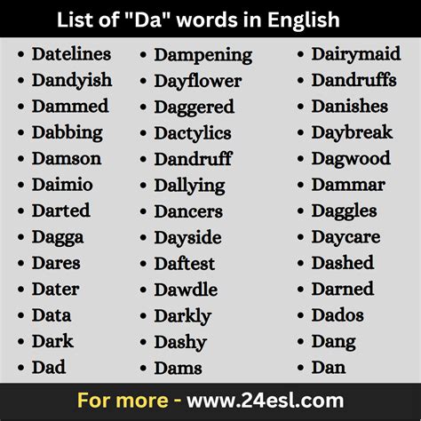 Different Uses of da in Words