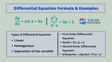 Description of Differential Equations