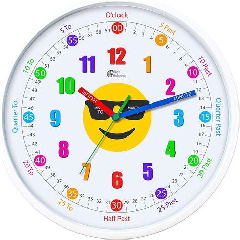 Digital Clock Faces for Kids