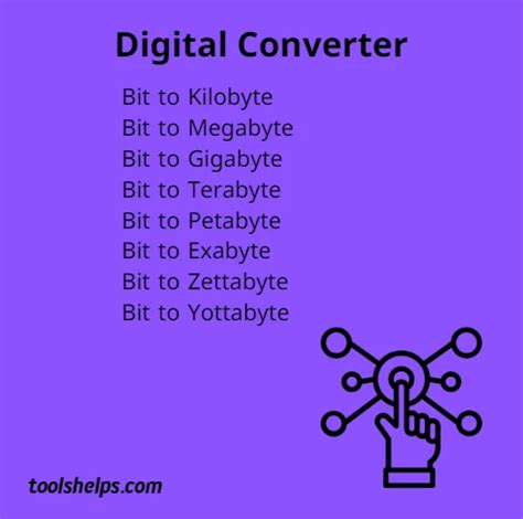 Description of Digital Conversion Tools