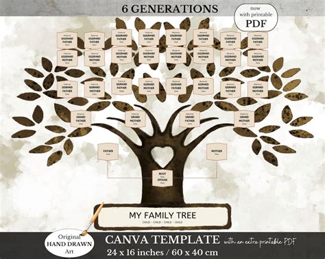 Digital Family Tree Templates